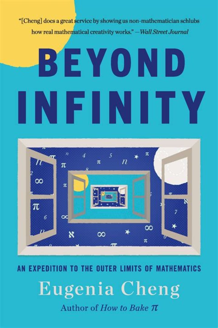 What is beyond infinity?