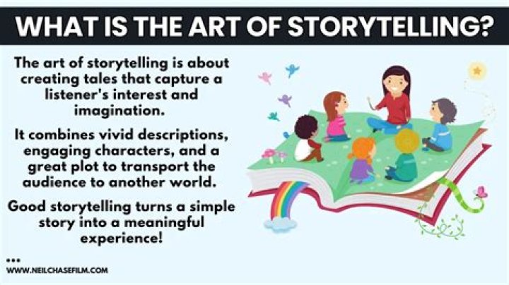What is counter story telling?