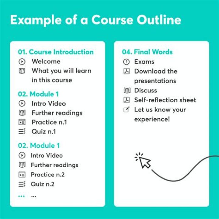 What is course study?