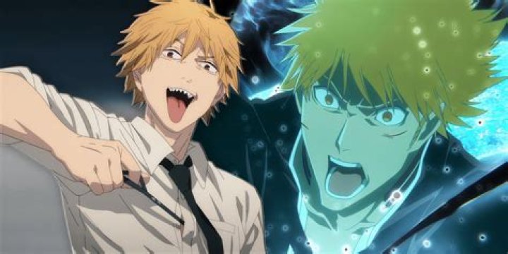 What is Dekus birthday?