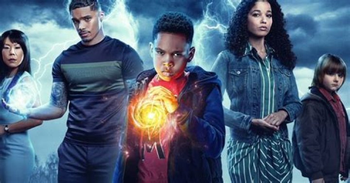 What is Dion's power?