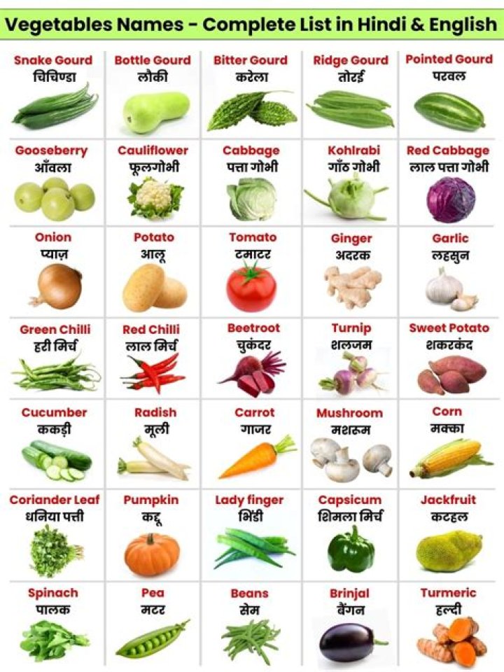 What is England's national vegetable?