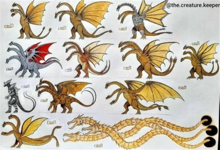 What is Ghidorah based on?