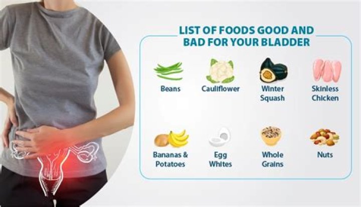 What is good for bladder infection?