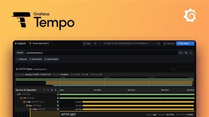What is Grafana tempo?