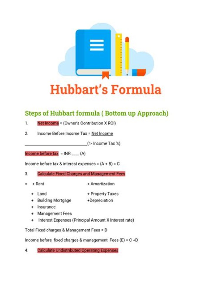 What is hubbart formula?