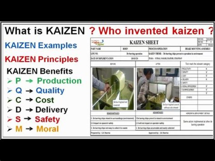 What is kaizen with example?