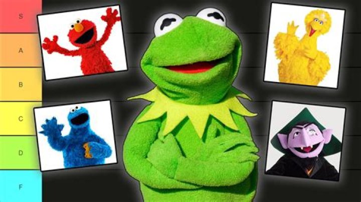 What is Kermit the Frog's full name?