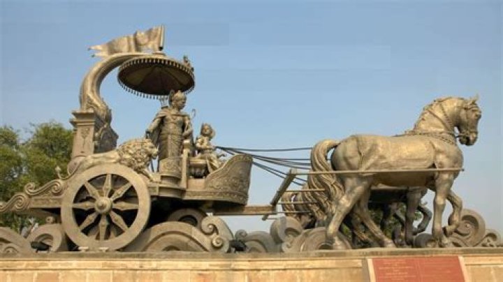 What is Kurukshetra called now?