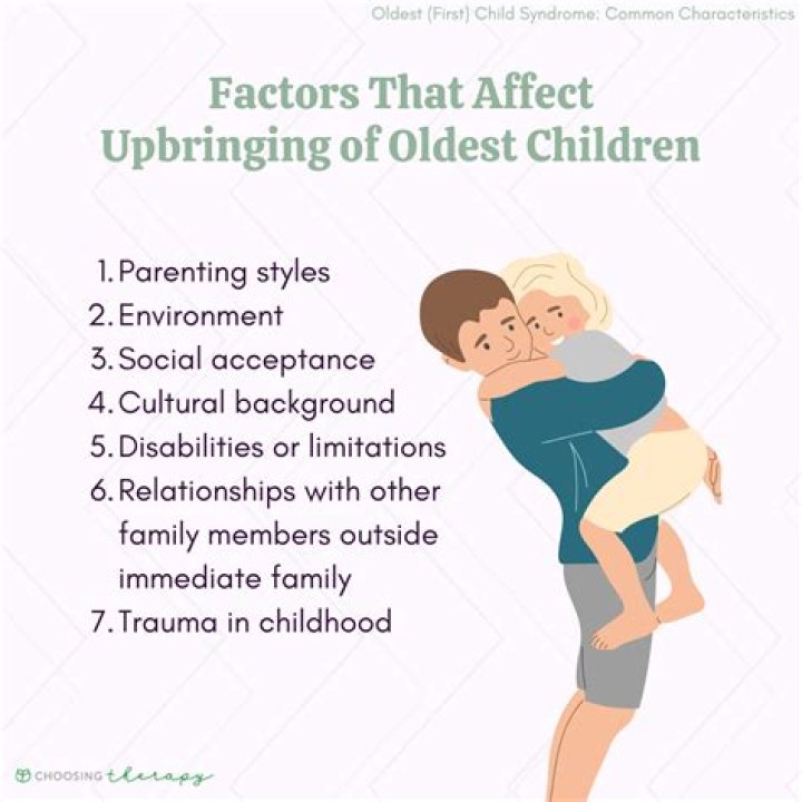 What is last child syndrome?