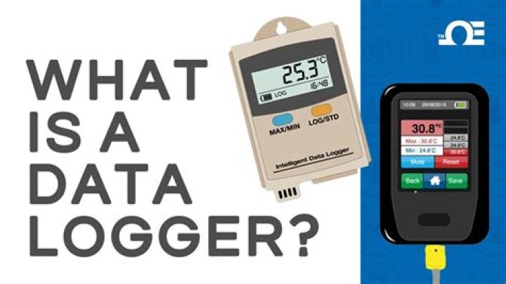 What is logger level?
