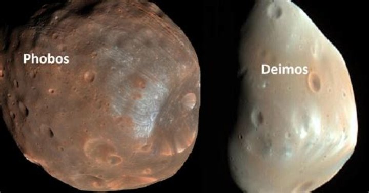 What is Mars moons called?