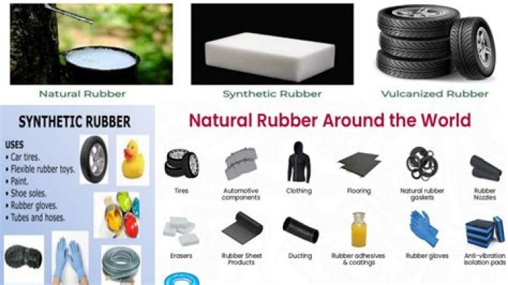 What is natural rubber answer?