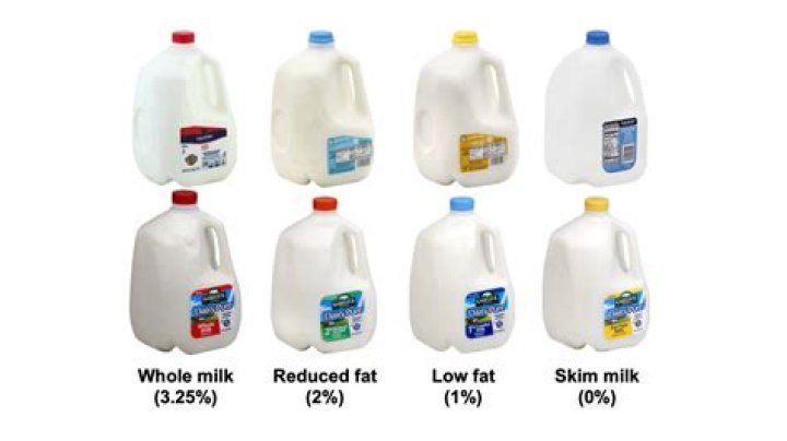 What is pink cap milk?