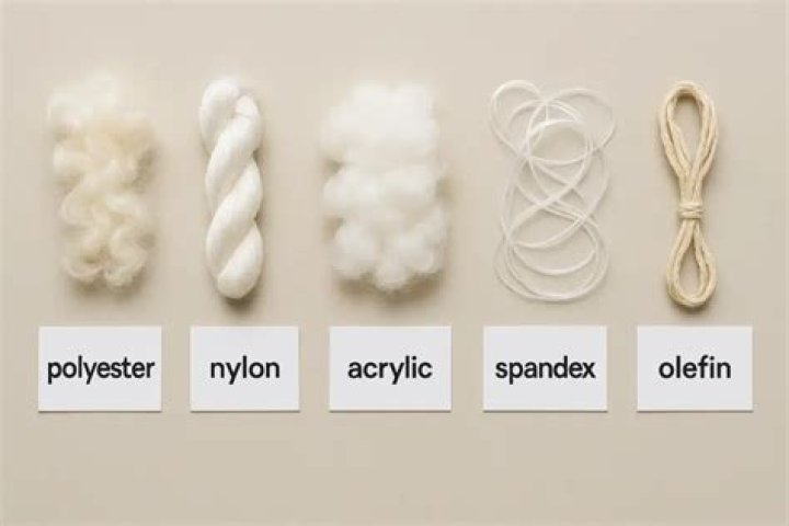 What is polyester yarn?