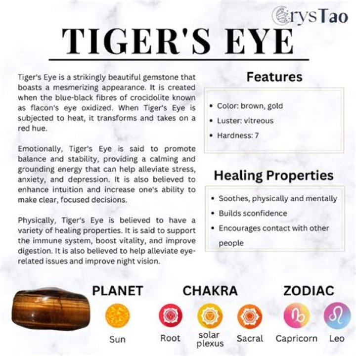 What is Purple Tiger Eye?