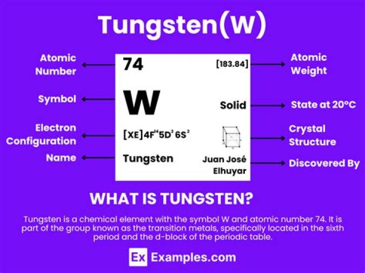 What is red tungsten for?