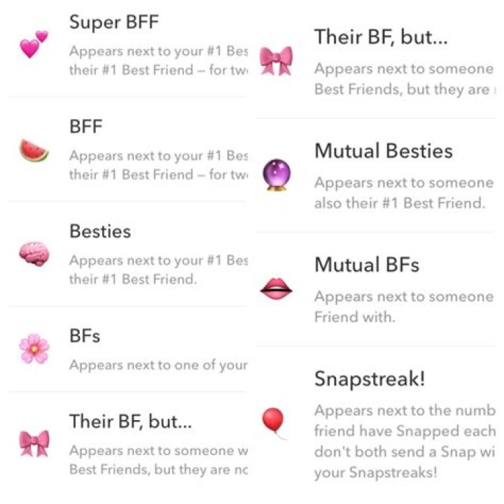 What is Snapchat pink?