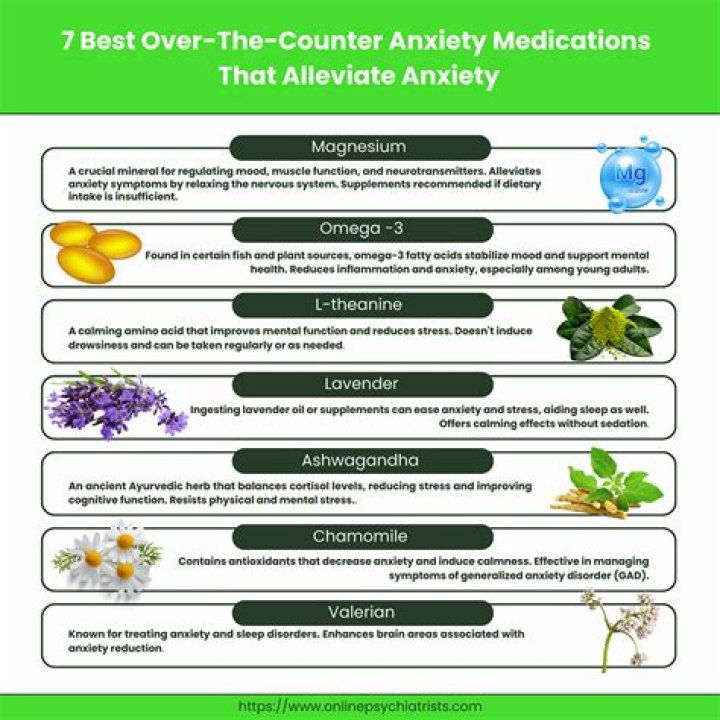What is the best over-the-counter medicine for dry eyes?