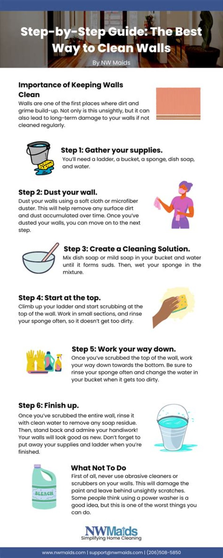 What is the best thing to use to clean walls?