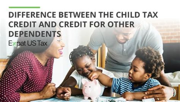 What is the difference between Child Tax Credit and EIC?