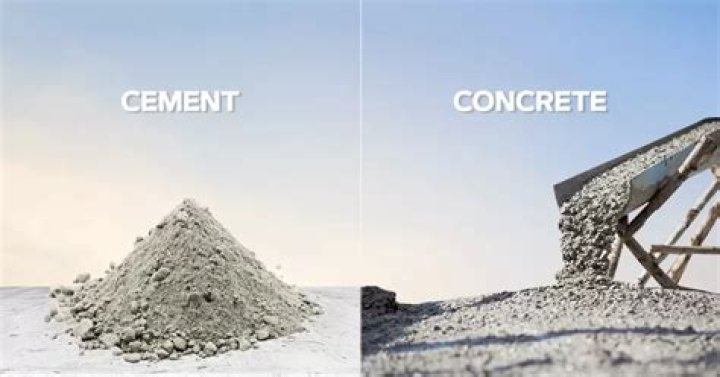 What is the difference between concrete and cement?