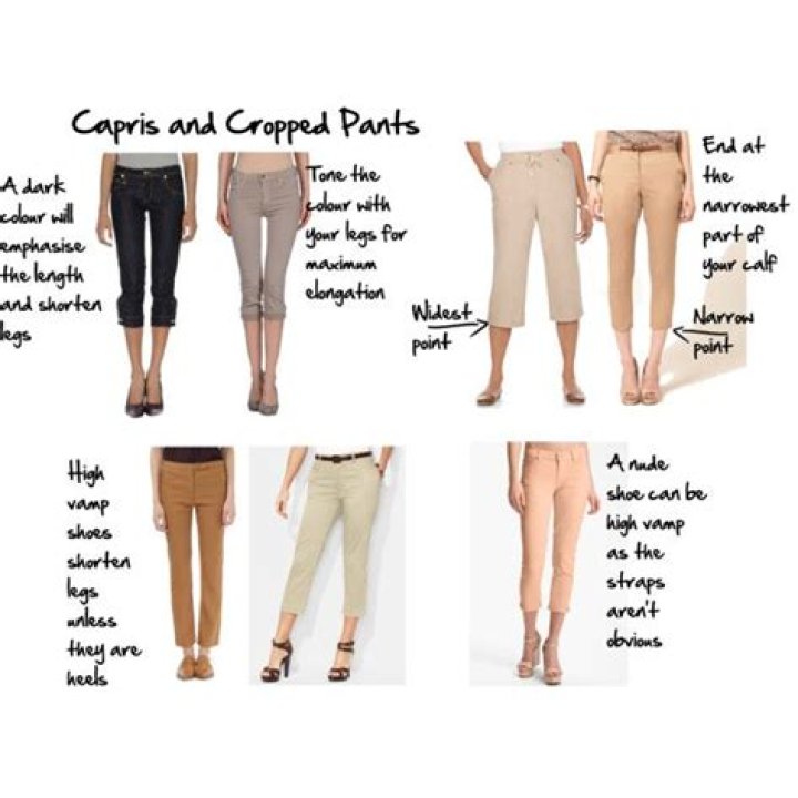 What is the difference between crop pants and capri pants?