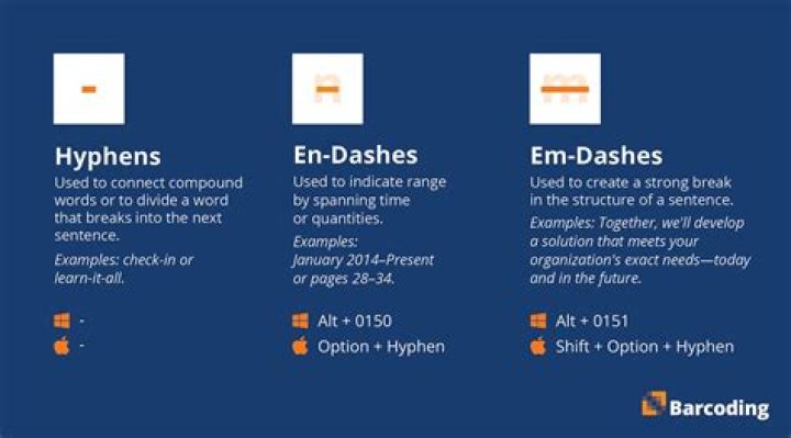 What is the difference between en dash and em dash?