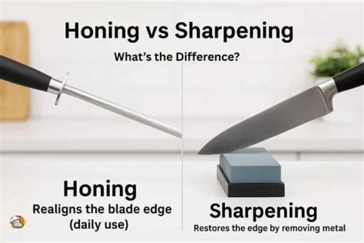 What is the difference between sharpening and honing?