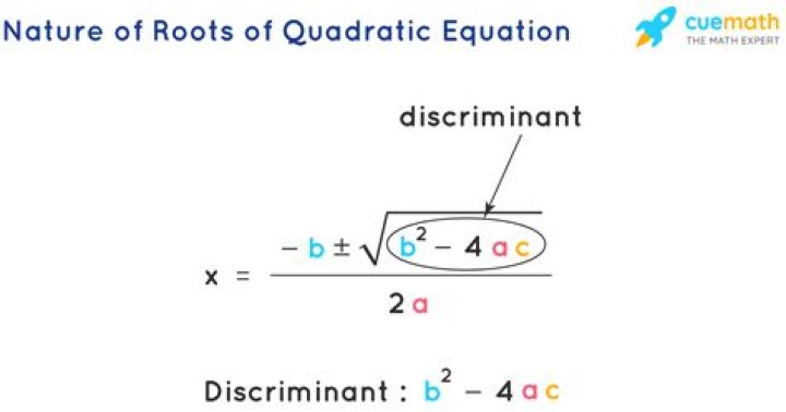 What is the discriminant of the quadratic equation 0 2x2 3x 5?