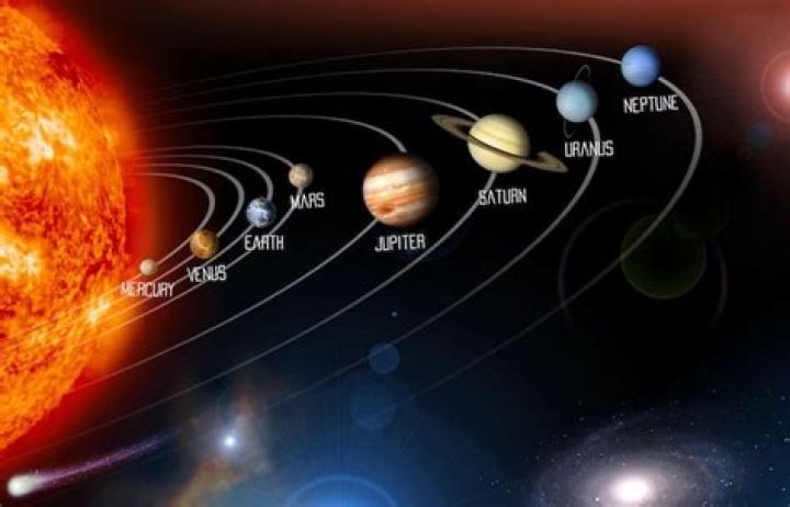 What is the distance from the center of Mercury's elliptical orbit and the Sun?