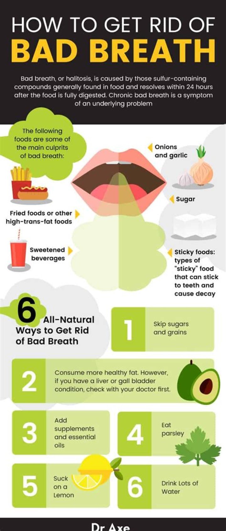 What is the fastest natural cure for bad breath?