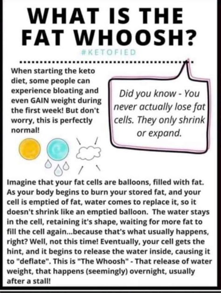 What is the fat whoosh?