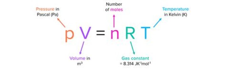 What is the formula of CNG?