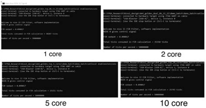 What is the full form of MySQL?