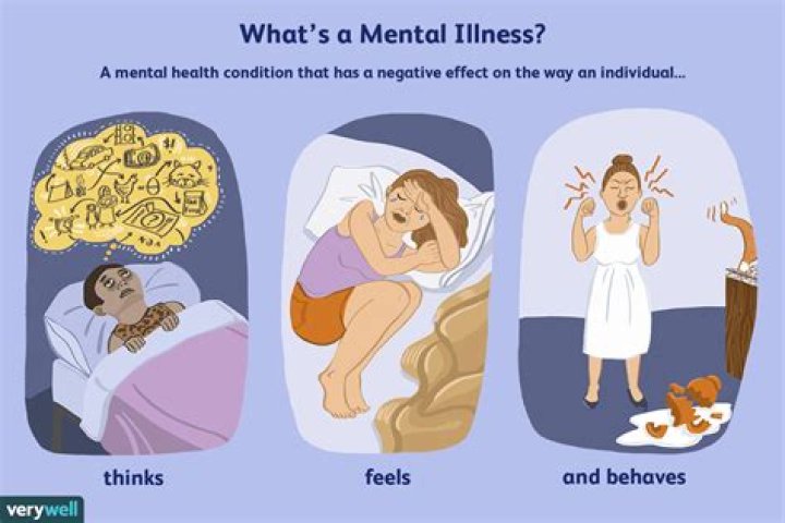 What is the hardest mental illness to have?