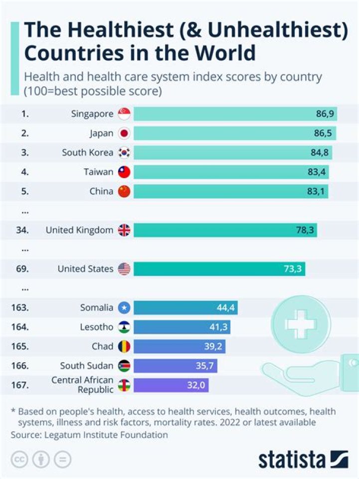 What is the healthiest beer in the world?