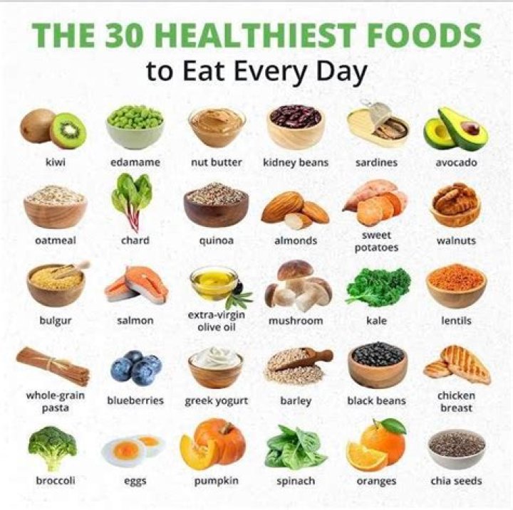 What is the healthiest olives to eat?