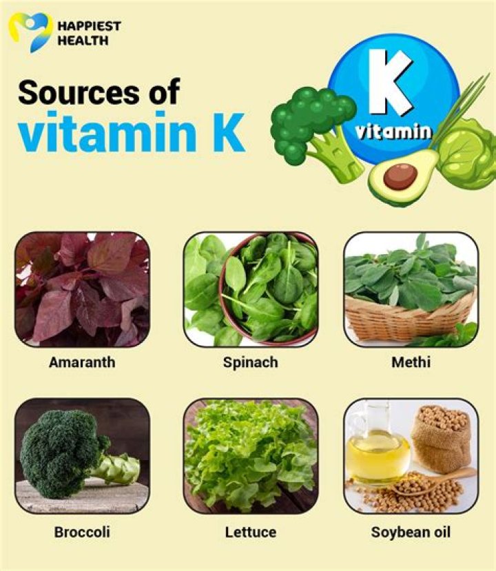 What is the importance of vitamin K?
