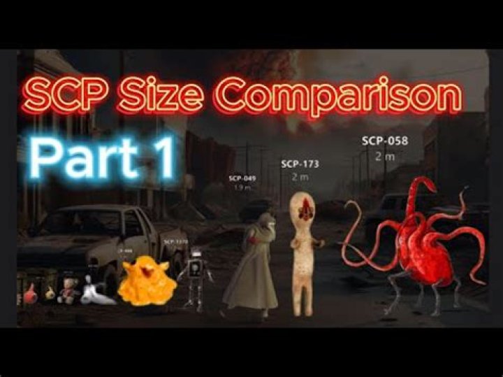 What is the largest SCP?