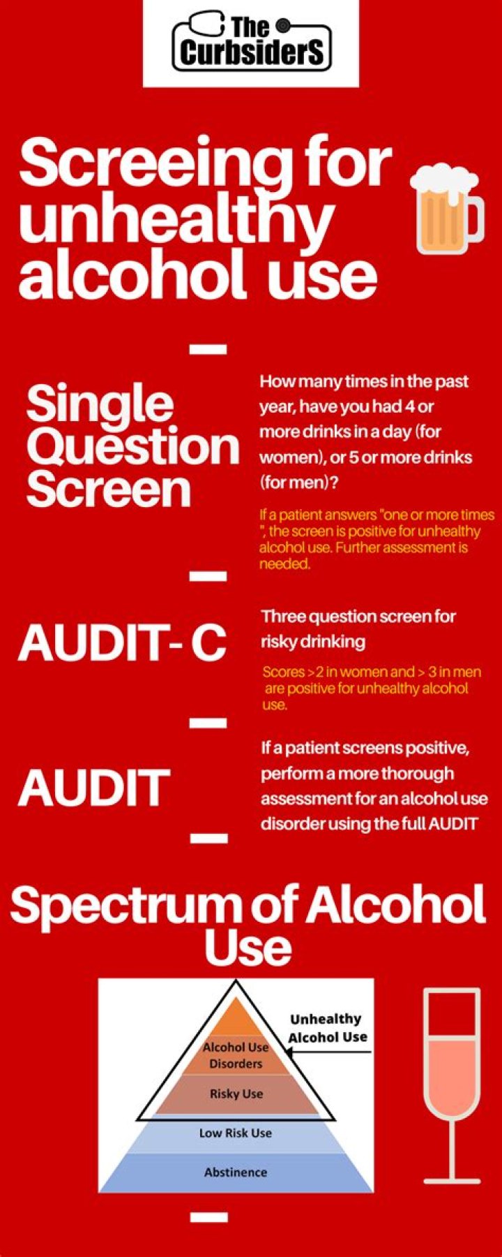 What is the least unhealthy alcohol?
