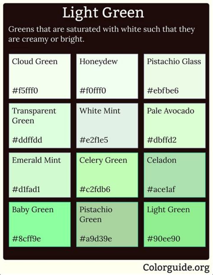 What is the lightest color in weight?