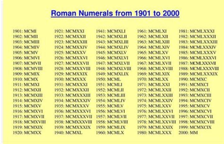 What is the longest Roman numeral?