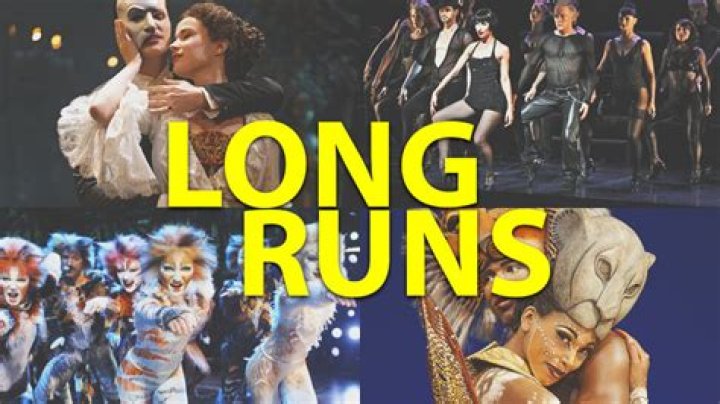 What is the longest running musical in the world?
