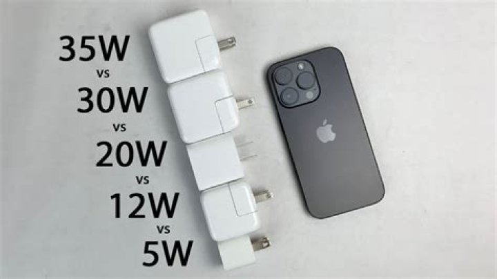 What is the max wattage for iPhone 12?