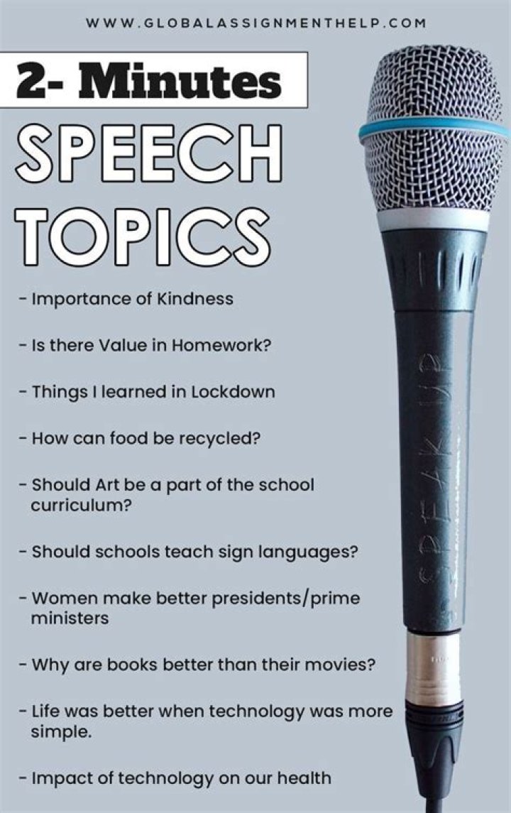 What is the maximum time for a short speech?