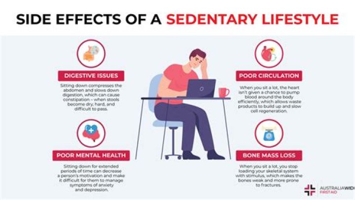 What is the meaning of sedentary life?
