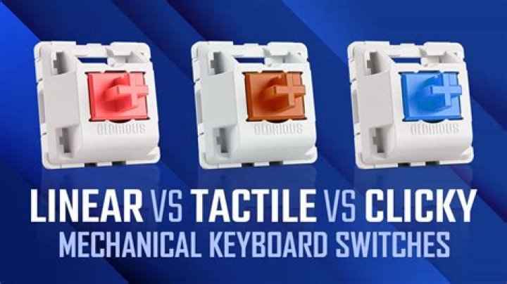 What is the most clicky switch?