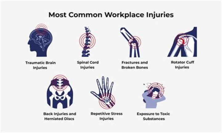 What is the most common and serious complication of a significant head injury?