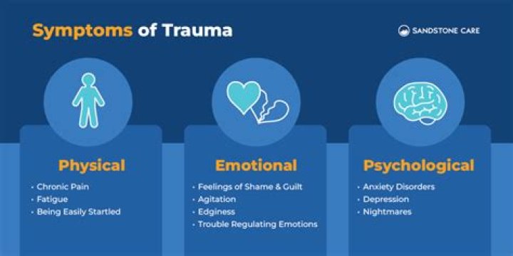 What is the most common psychological trauma?